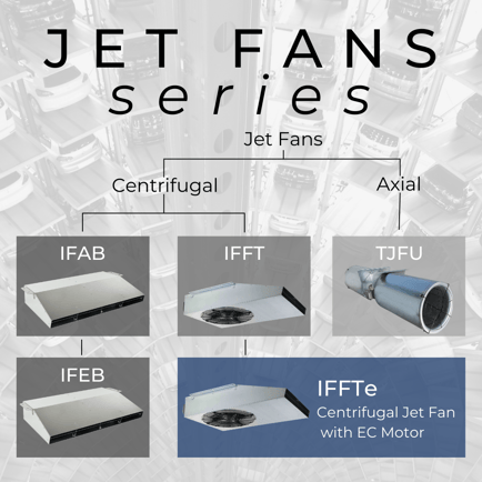 Jet Fan Series